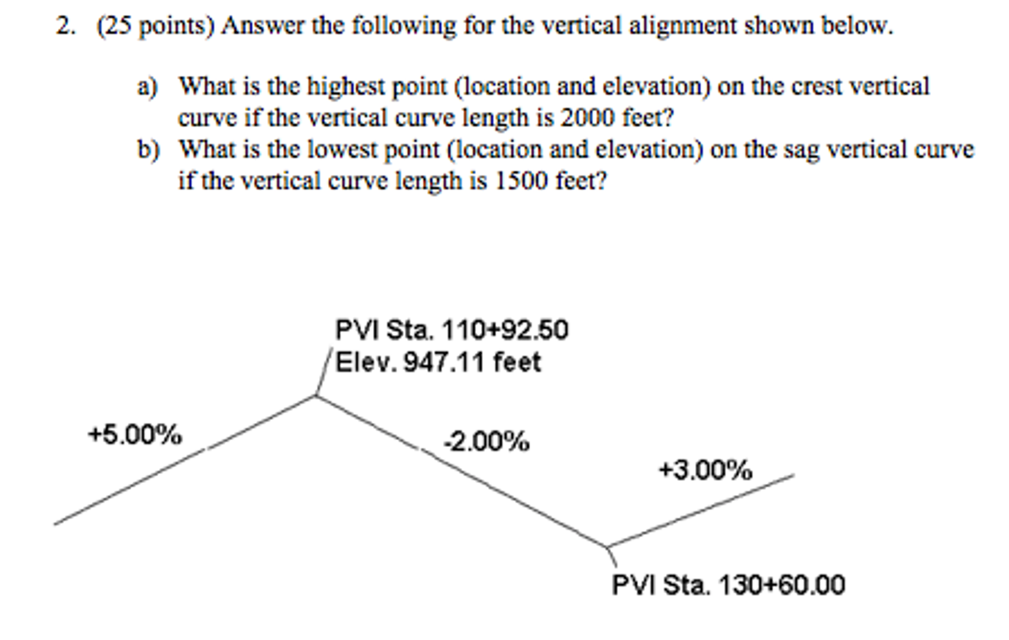 Answer the following for the vertical alignment shown