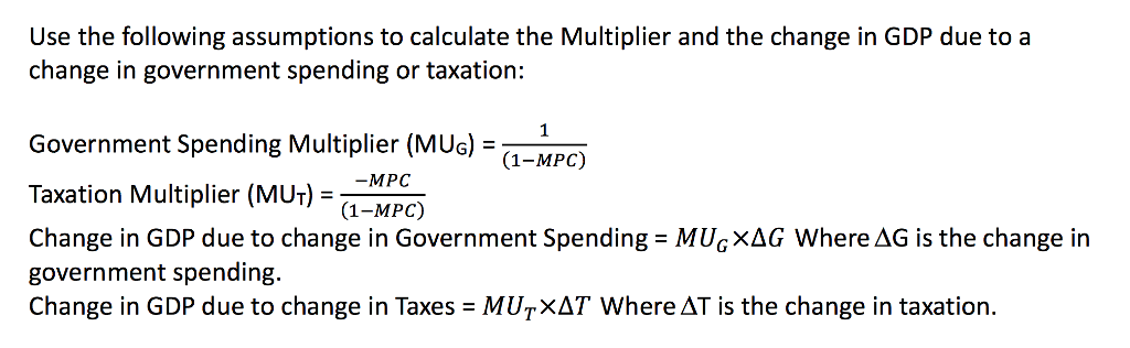 Spending Multiplier Formula Economics