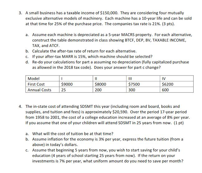 What Is Taxable Income For Small Business