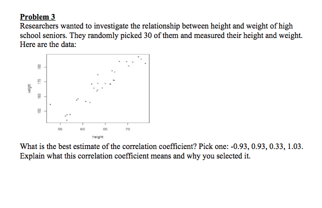 solved-researchers-wanted-to-investigate-the-relationship-chegg