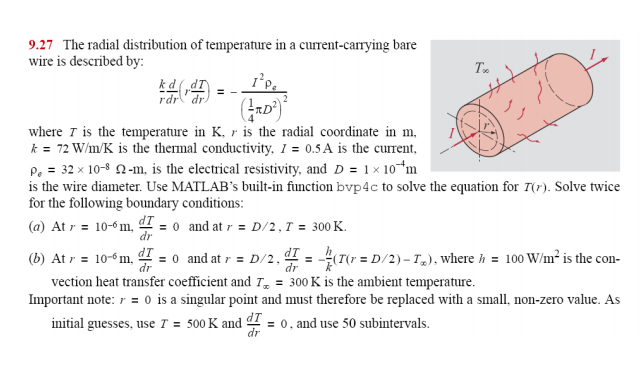 Solved The radial distribution of temperature in a | Chegg.com