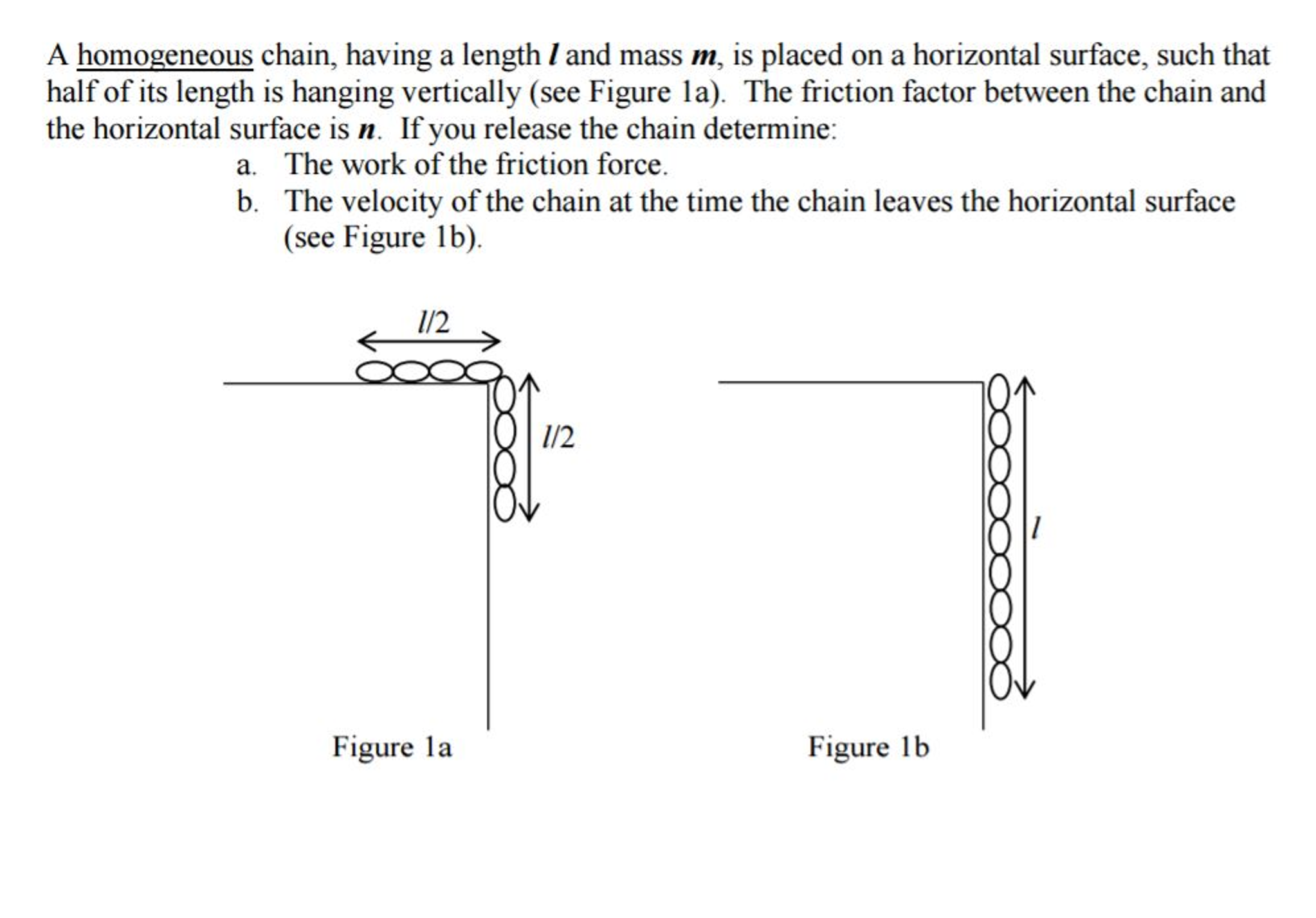 Solved A homogeneous chain, having a length l and mass m, is