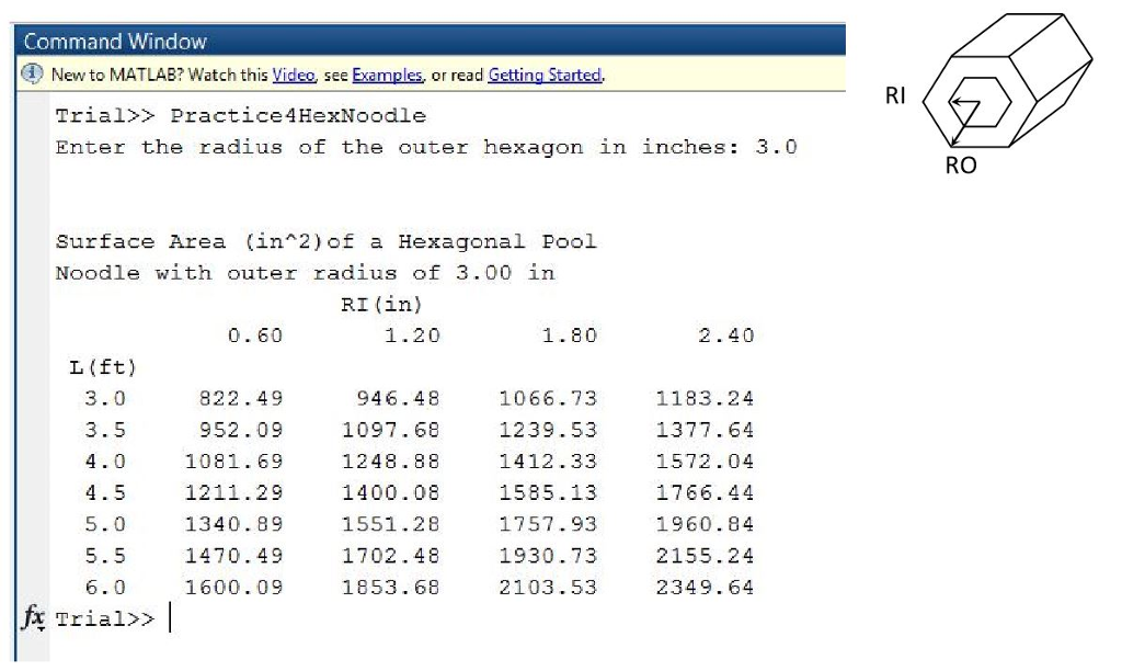 Part 1: Write a MATLAB function that will return the | Chegg.com