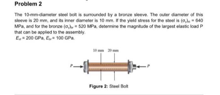 solved-the-10-mm-diameter-steel-bolt-is-surrounded-by-a-chegg