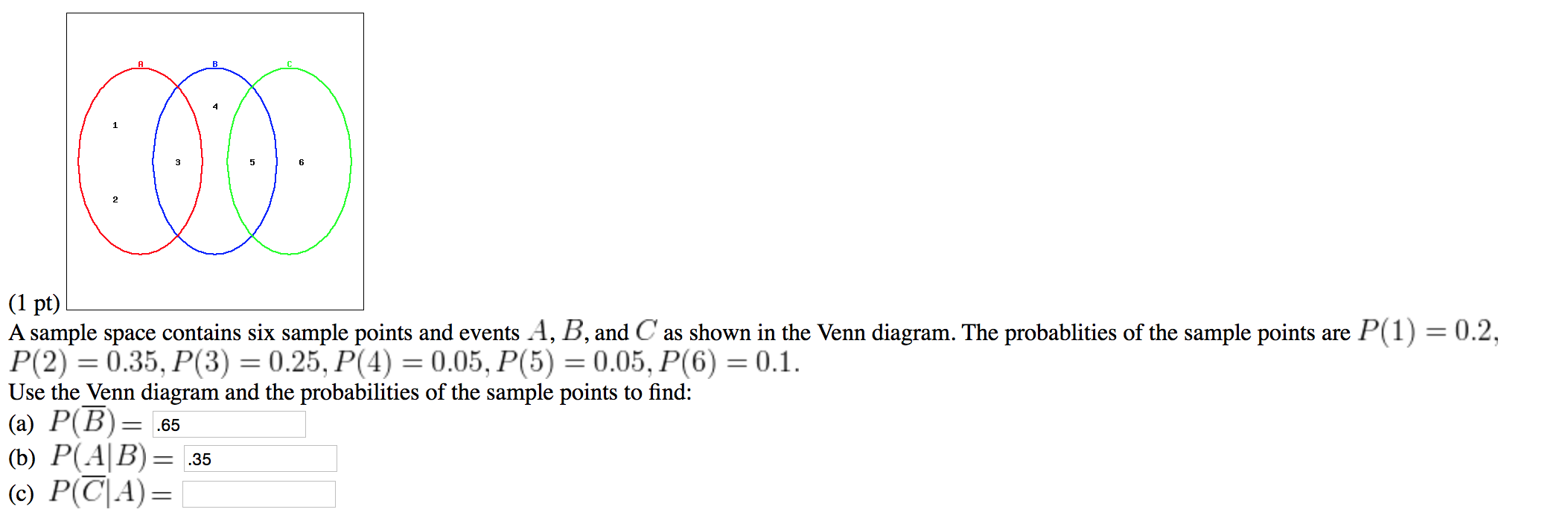Solved A sample space contains six sample points and