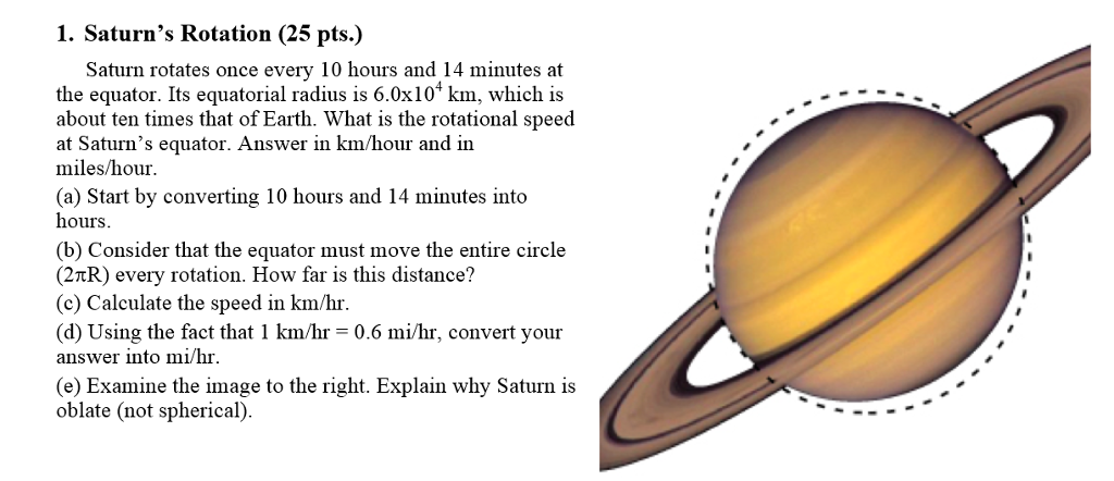 Solved 1. Saturn's Rotation (25 pts.) Saturn rotates once | Chegg.com