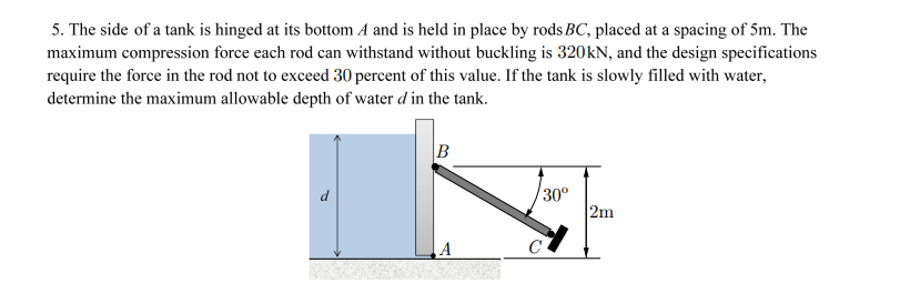 Solved 5. The side of a tank is hinged at its bottom A and | Chegg.com