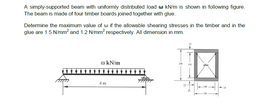 Solved A simply-supported beam with uniformly distributed | Chegg.com