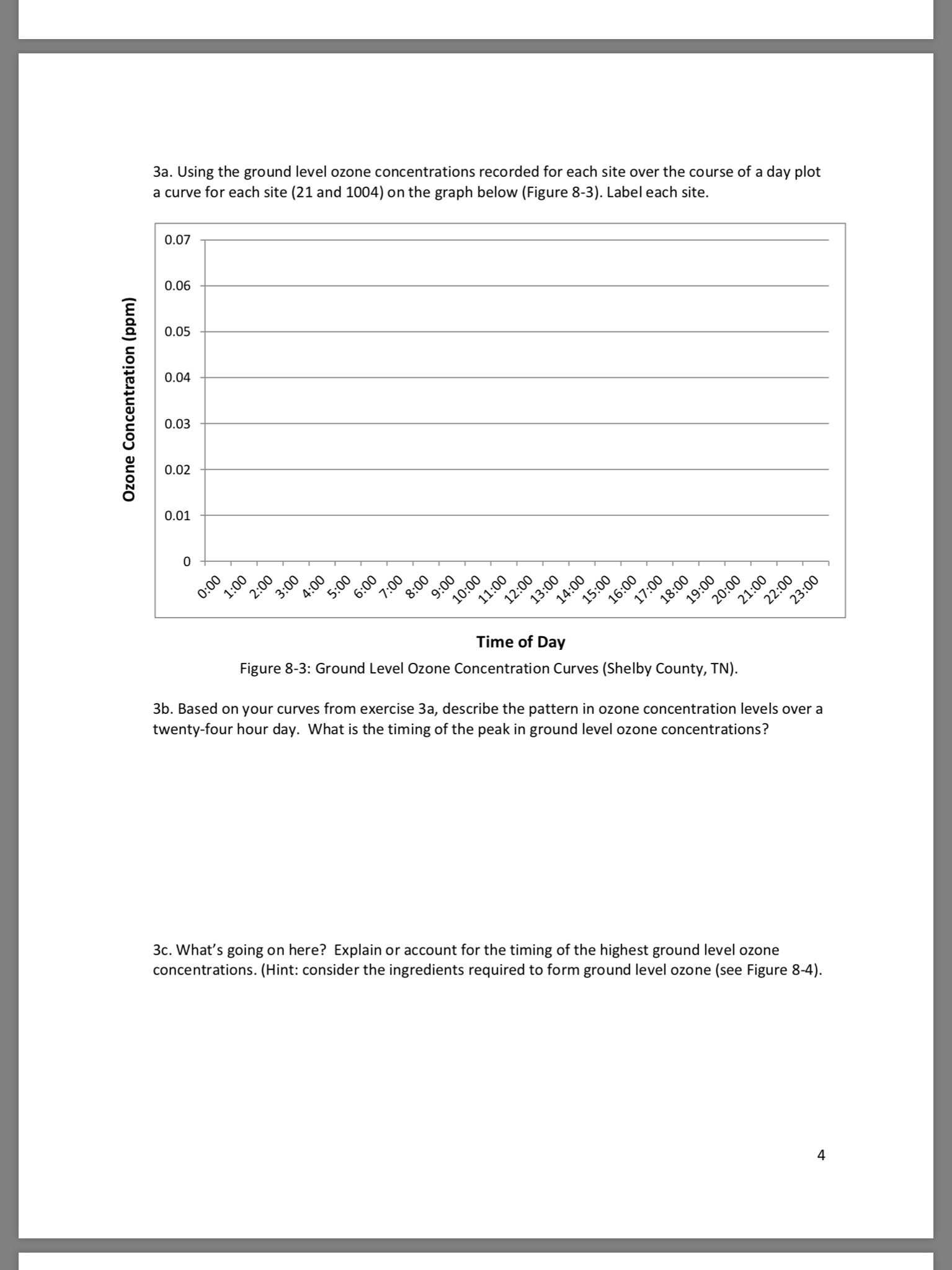 using-the-ground-level-ozone-concentrations-recorded-chegg