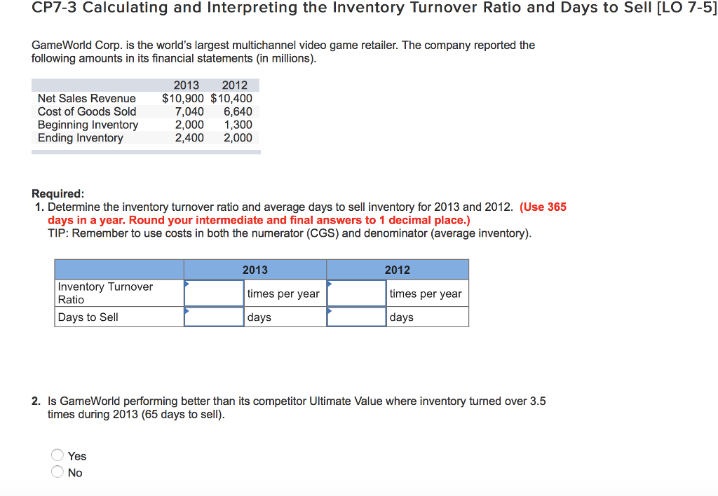 inventory turnover formula eoq
