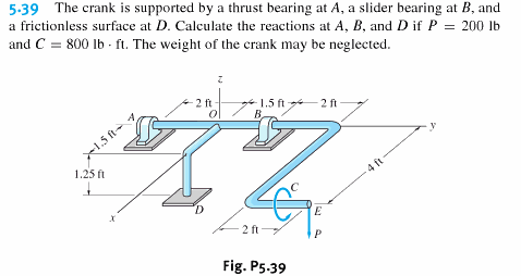 The Crank Is Supported By A Thrust Bearing At A A Chegg Com