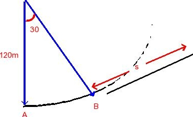 Solved A Small Rocket-propelled Test Vehicle With A Total | Chegg.com