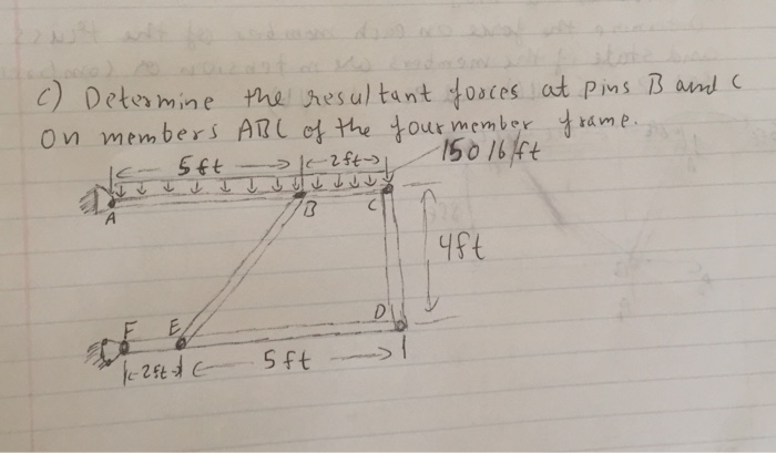 Solved Determine The Resultant Forces At Pins B And C On | Chegg.com