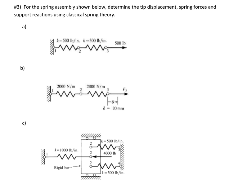 Solved For the spring assembly shown below, determine the | Chegg.com