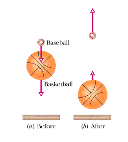 Solved A small ball of mass m is aligned above a larger ball | Chegg.com