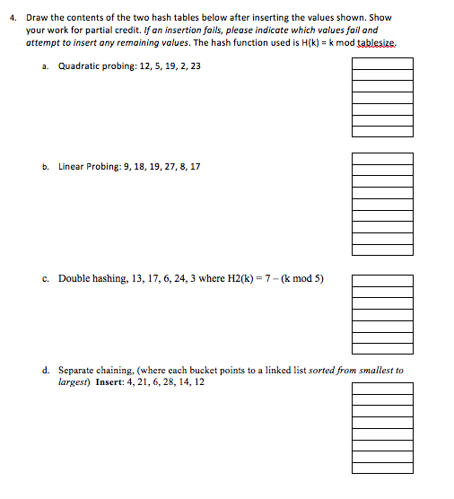 Solved Draw the contents of the two hash tables below after | Chegg.com