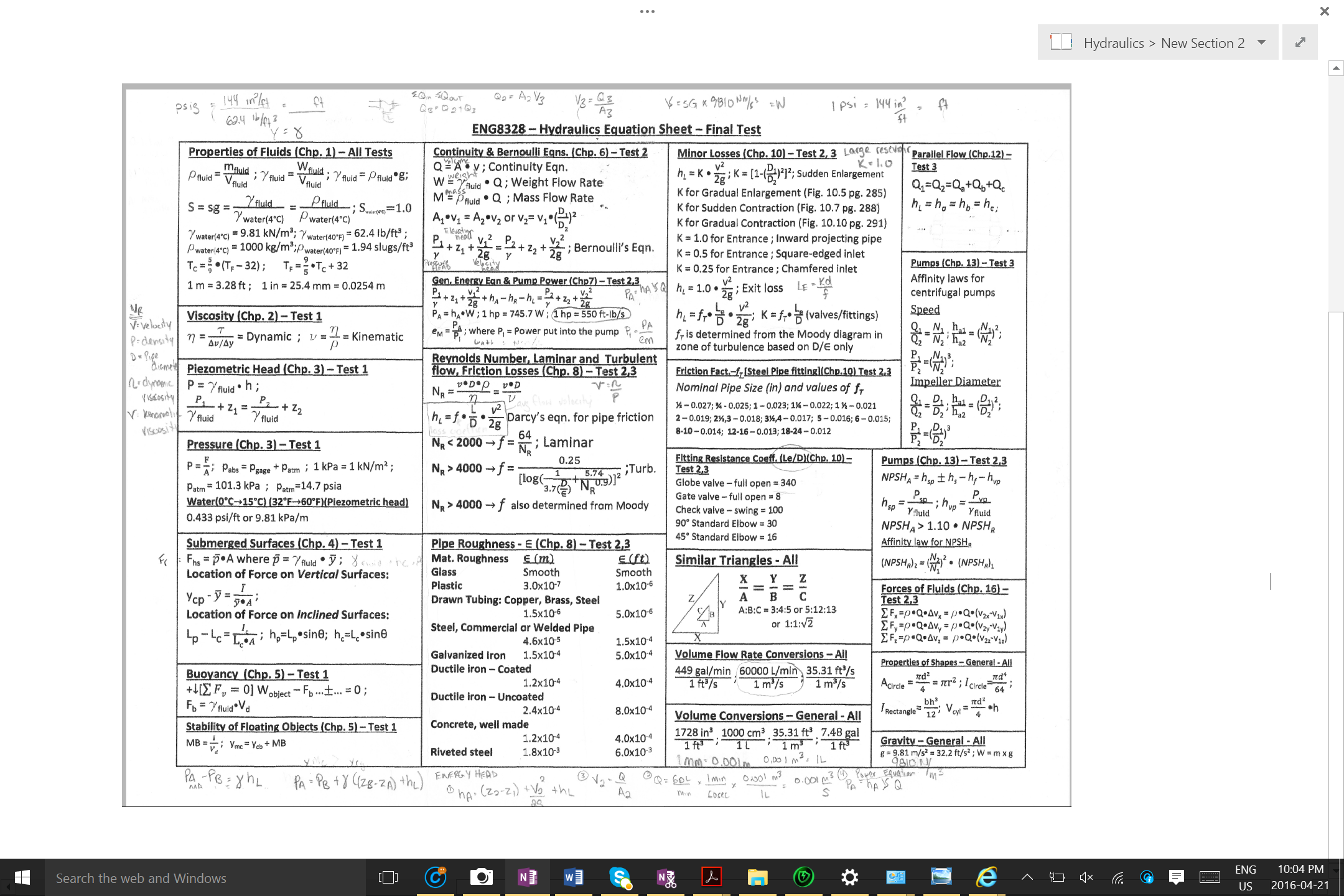 Solved CIVIL ENGINEERING HYDRAULICS ANY FEED BACK ON HOW