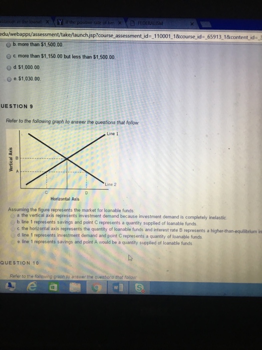 Solved Refer to the following graph to answer the questions | Chegg.com