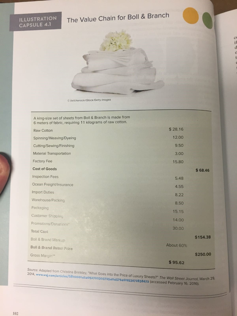 Solved ILLUSTRATION CAPSULE 4.1 The Value Chain for Boll&