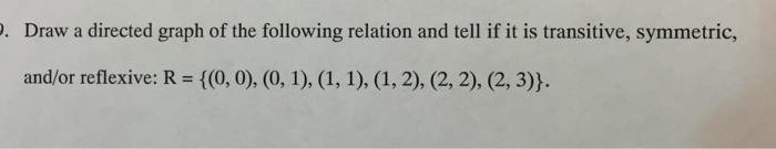 Solved Draw a directed graph of the following relation and | Chegg.com