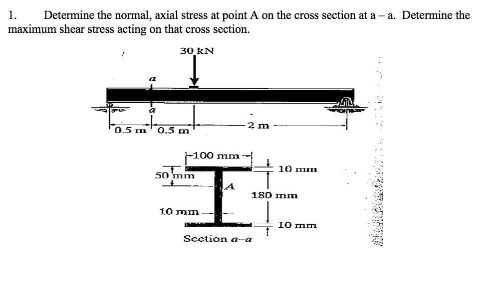 Solved Determine the normal, axial stress at point A on the | Chegg.com
