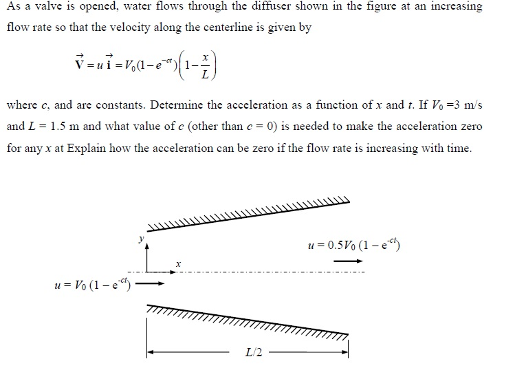 Solved As a valve is opened, water flows through the