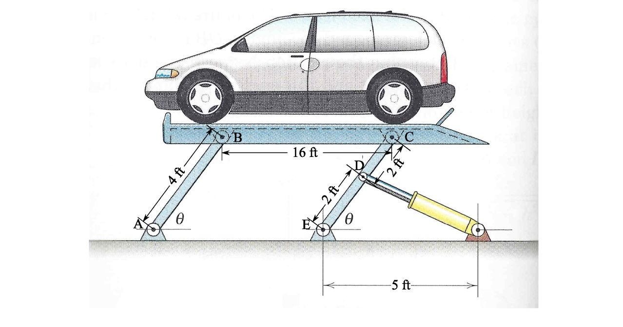 Hydraulic Car Lift Schematic - Wiring Diagram