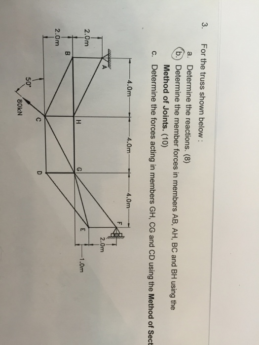 Solved For the truss shown below : Determine the reactions. | Chegg.com