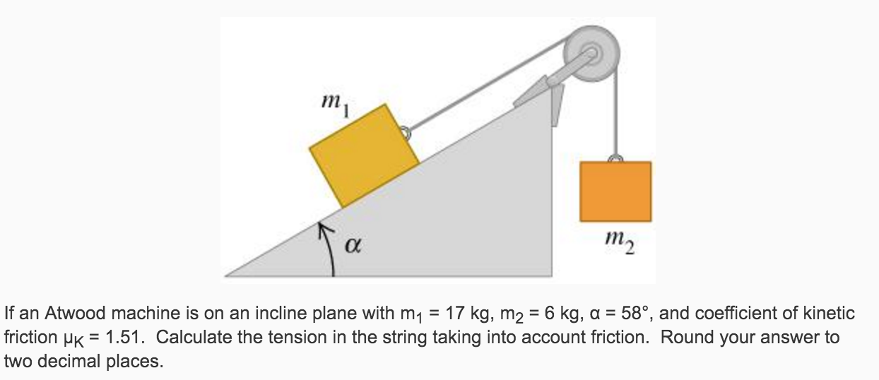 Solved If An Atwood Machine Is On An Incline Plane With | Chegg.com