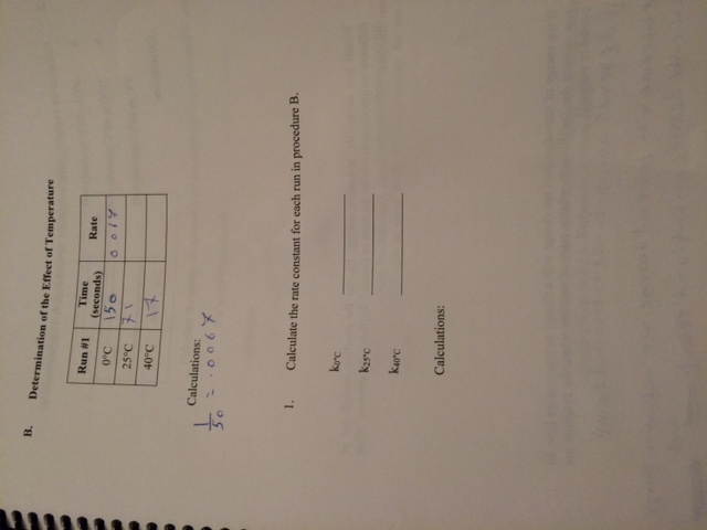 Chemical Kinetics | Chegg.com