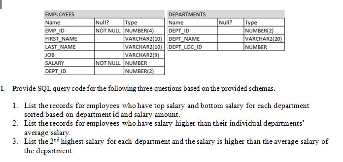Solved DEPARTMENTS Name DEPT ID EMPLOYEES Name EMP ID FIRST | Chegg.com
