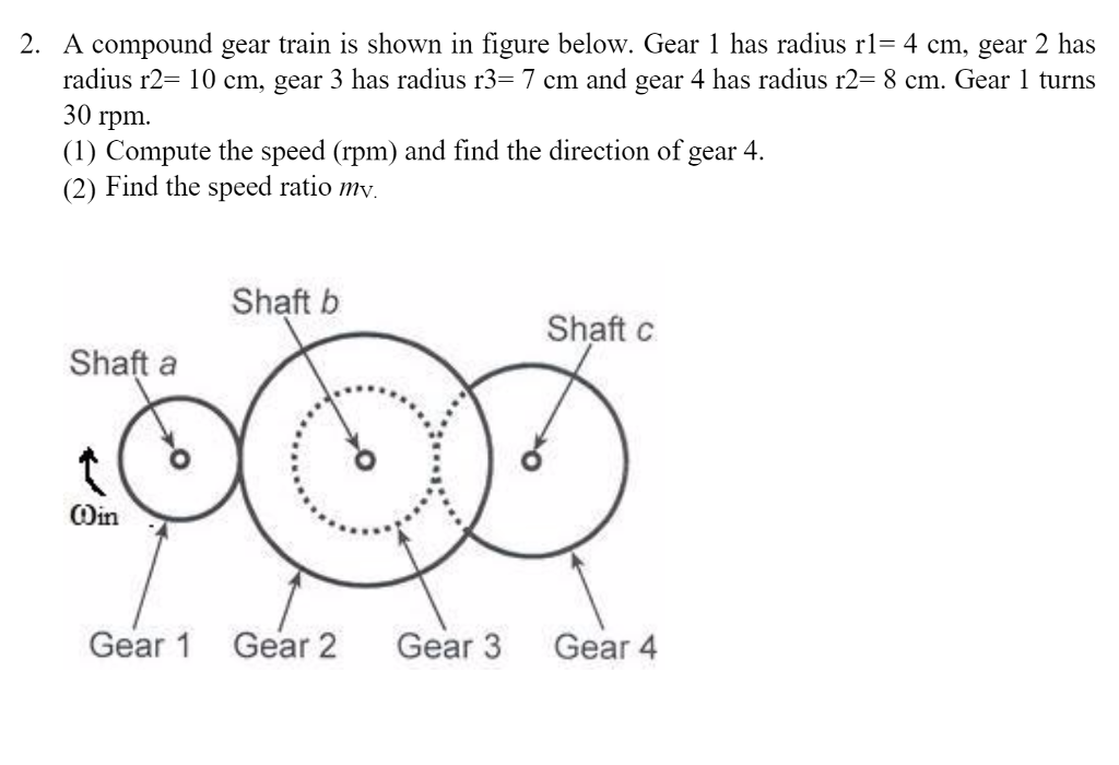 Solved 1. Design a doubledwell cam to move a follower from