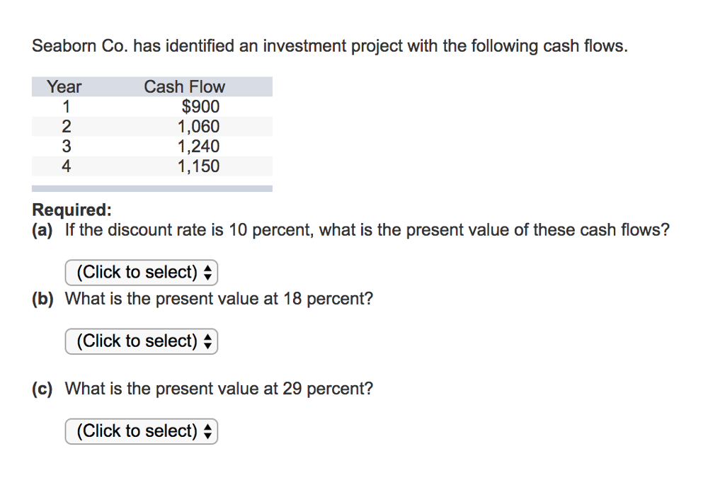 solved-seaborn-co-has-identified-an-investment-project-with-chegg