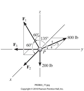 Wiring Diagram Potential Relay - HENWRITHINGS