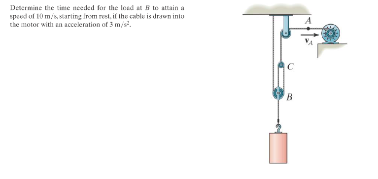 Solved Determine the time needed for the load at B to attain | Chegg.com