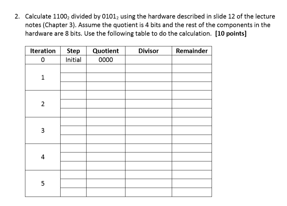 solved-calculate-1100-divided-by-0101-using-the-hardware-chegg