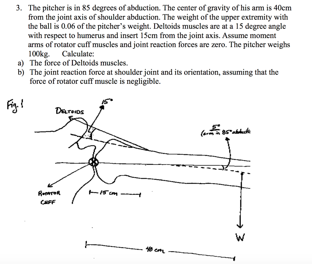 Solved 3. The pitcher is in 85 degrees of abduction. The | Chegg.com