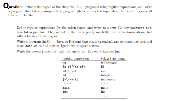 uestion: define token types of the simplified C++ | Chegg.com
