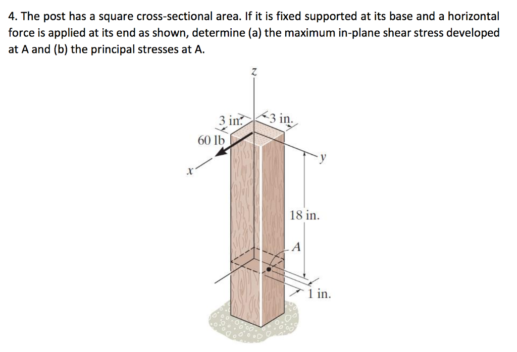 Solved The post has a square crosssectional area. If it is