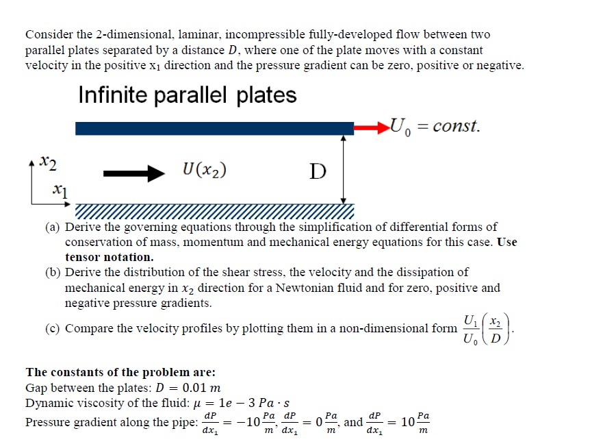 solved-consider-the-2-dimensional-laminar-incompressible-chegg