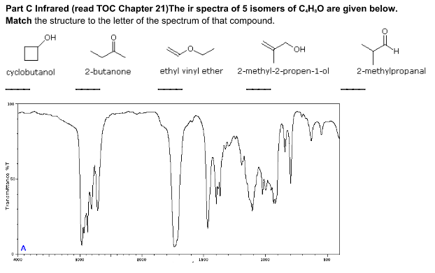 Solved Part C Infrared (read TOC Chapter 21)The ir spectra | Chegg.com