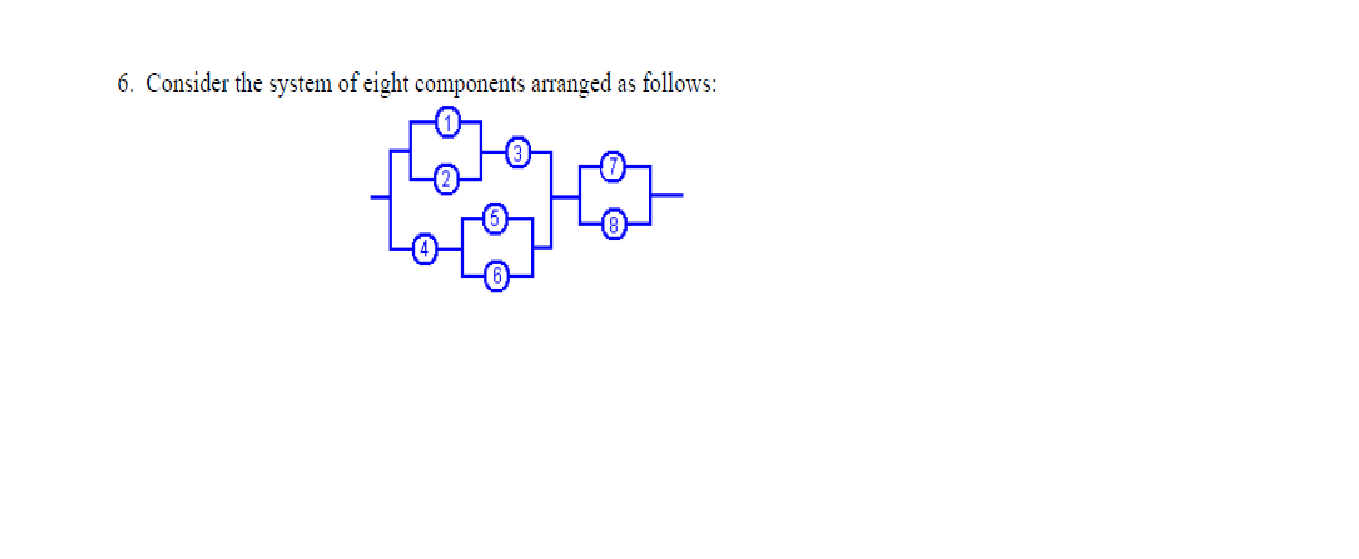 Solved Consider the system of eight components arranged as | Chegg.com