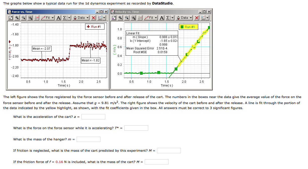 Solved The left figure shows the force registered by the | Chegg.com
