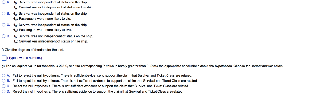 Solved Here is a table showing who survived the sinking of a | Chegg.com