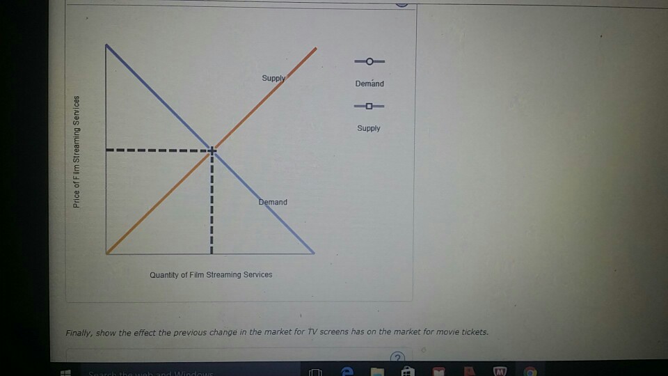 Solved 4. Problems and Applications Q4 Consider the market | Chegg.com
