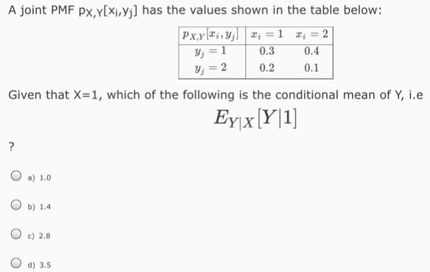 Solved A joint PMF Px,Y[xi,yj] has the values shown in the | Chegg.com
