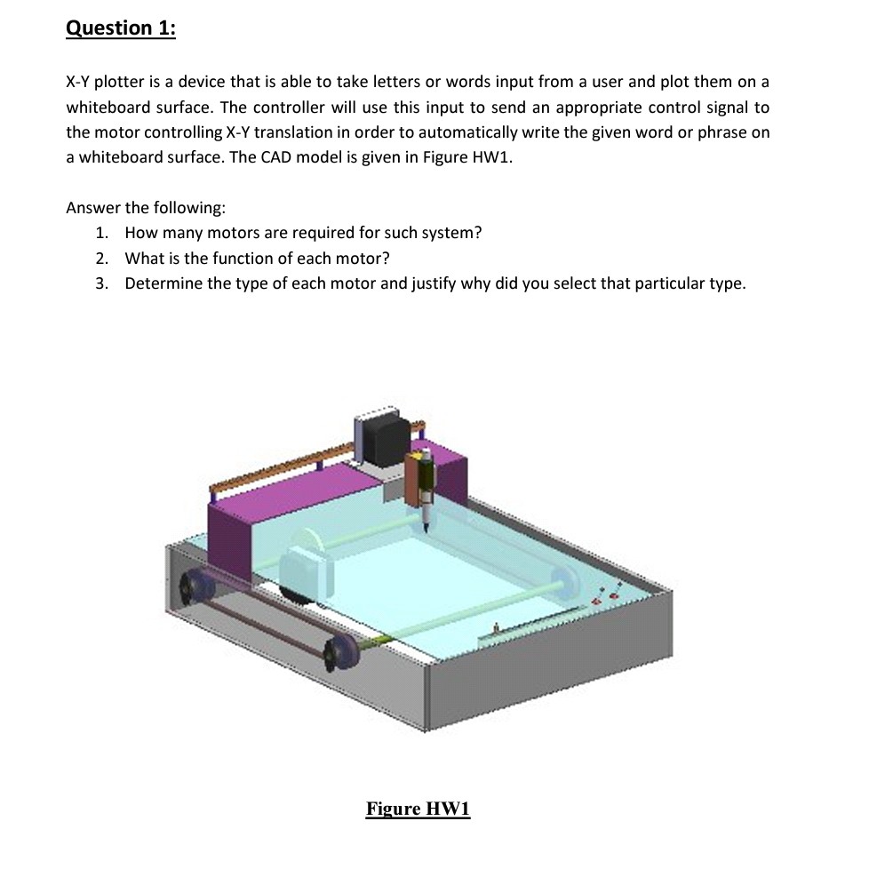 Solved Question 1: X-Y plotter is a device that is able to | Chegg.com
