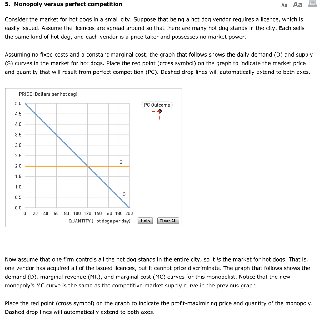 Solved 5. Monopoly versus perfect competition Consider the
