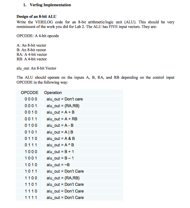 Write the VERILOG code for an 8 - bit arithmetic - | Chegg.com