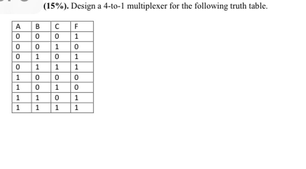 4-to-1-multiplexer-truth-table-lillian-buckland